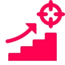 تحسين الأداء