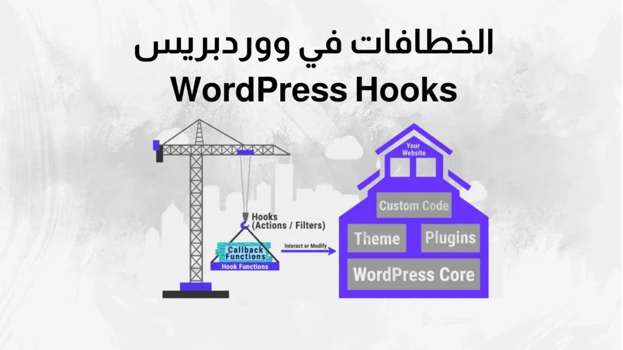 الخطافات في ووردبريس WordPress Hooks