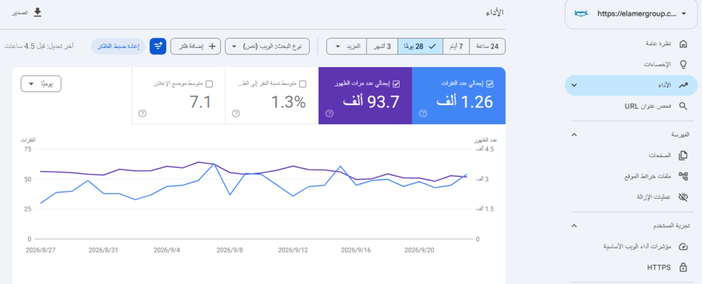 أفضل خبير سيو في السعودية 2026 – إسلام عشري خبير سيو ومبرمج ووردبريس